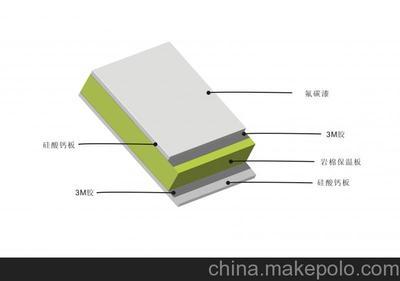 供应摩天岩棉保温装饰一体板图片,供应摩天岩棉保温装饰一体板图片大全,深圳市摩天氟碳科技-