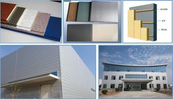 外墙保温装饰一体板 现代建筑的节能与美学解决方案