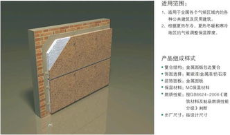 外墙保温装饰一体化板 现代建筑的多功能选择